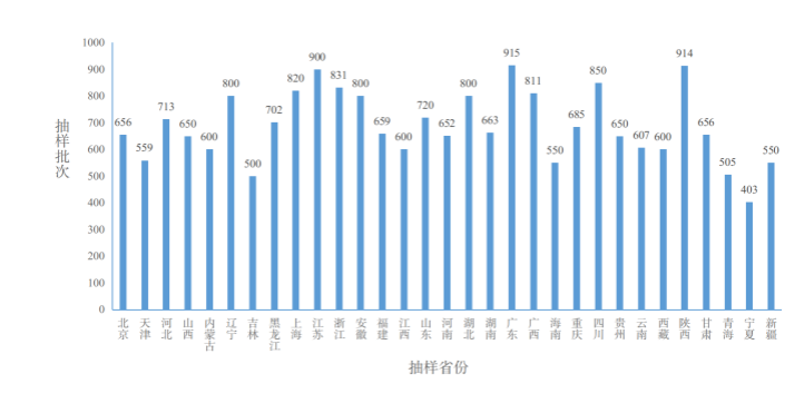 7c5b5b42fe5c7640d7221eb0afd4e2c1.png 图片1.png