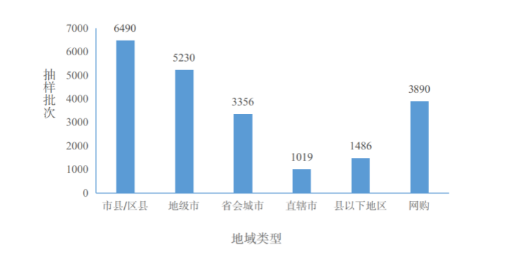 7f036acdc64016f889899619417f1480.png 图片2.png